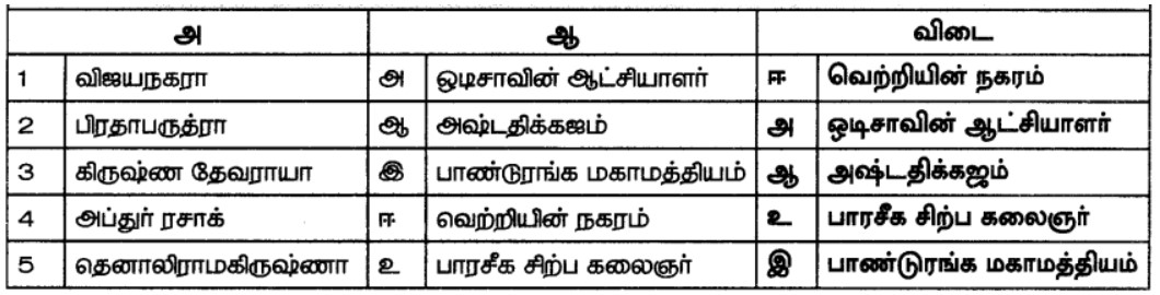 7th social science book back questions and answers in Tamil