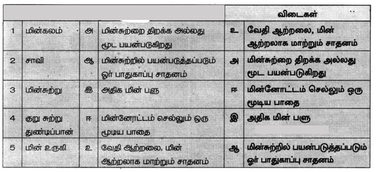 samacheer kalvi 7th science guide in Tamil